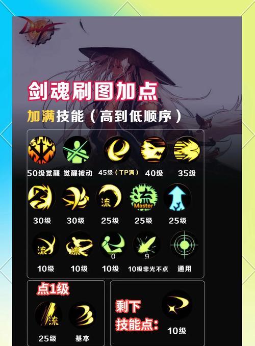 剑魂使用释魂光的效果如何？释魂光在战斗中的优势是什么？
