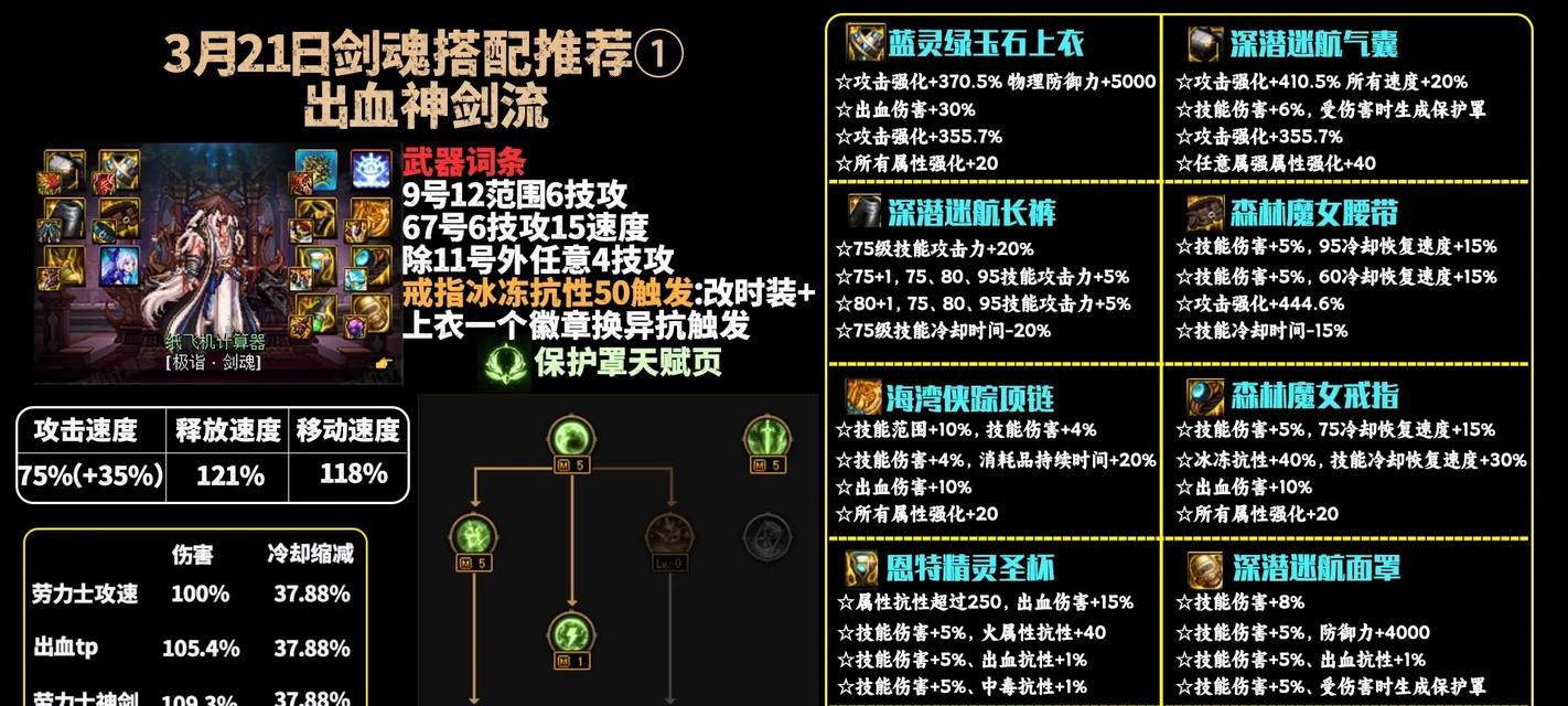 剑魂如何挑战魂王的遗迹？挑战中应注意哪些技巧？