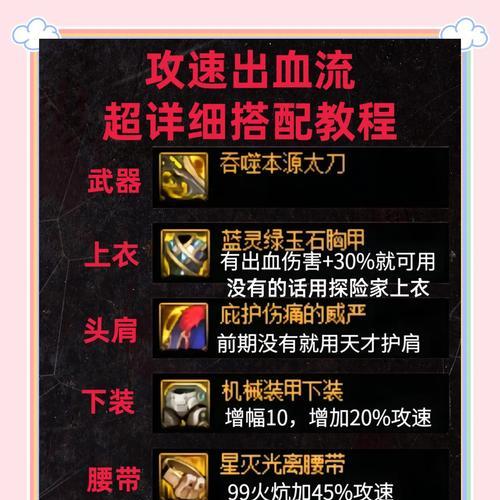 dnf出血流适合哪个职业？出血流玩法是什么？