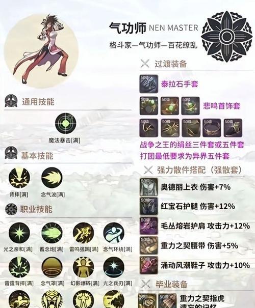 dnf体力怎么堆？如何快速提高体力值？