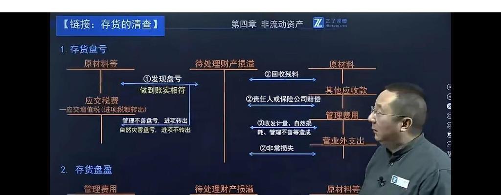 完美世界制作组资金充裕应对策略？如何处理资金过剩问题？
