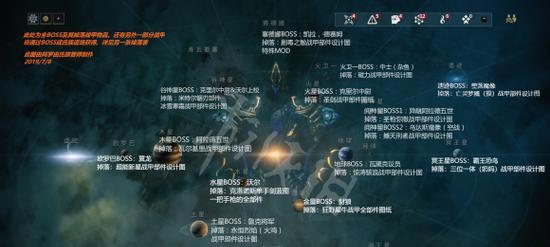 星际战甲中威武武扇的获取方法是什么？如何快速获得威武武扇？