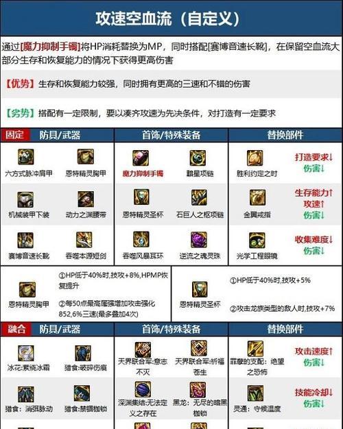 地下城装备套装颜色选择的依据是什么？