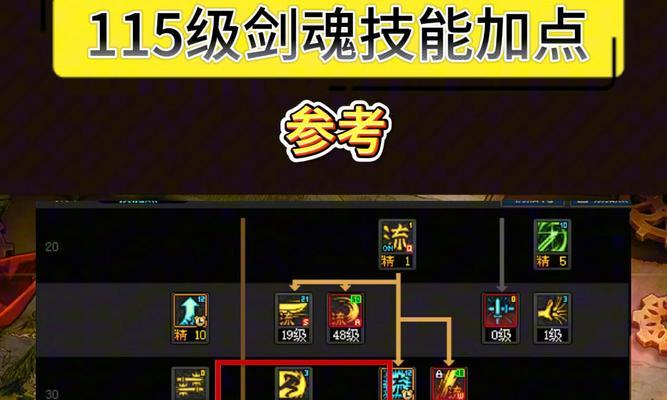 跨五隐藏剑魂打法揭秘？如何触发隐藏剑魂？