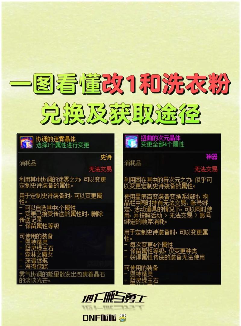 地下城补丁后缀更改方法是什么？更改后缀有什么影响？