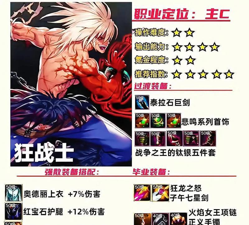 地下城与勇士22级如何选择装备？配套装备的最佳方案是什么？