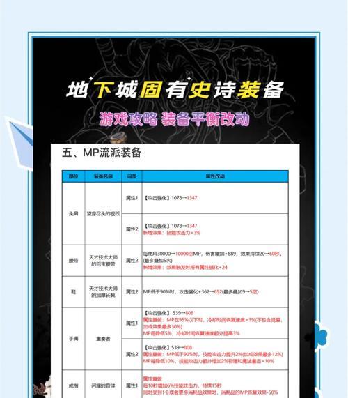 地下城徽章使用直板夹的方法是什么？操作步骤详细说明？