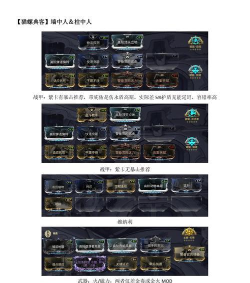 虚拟系统星际战甲玩法是什么？操作技巧有哪些？
