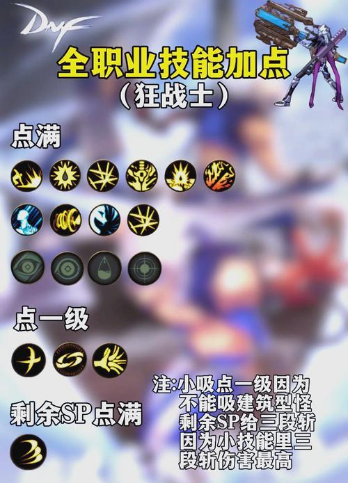 DNF竞赛如何获得满分？有哪些技巧和策略？