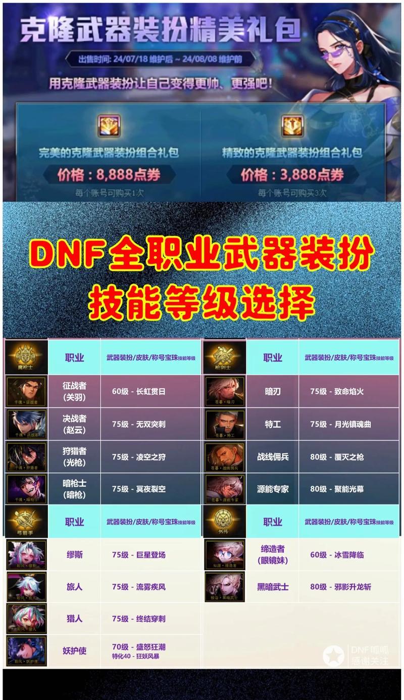 dnf流心技能搭配哪些武器？武器选择有什么讲究？