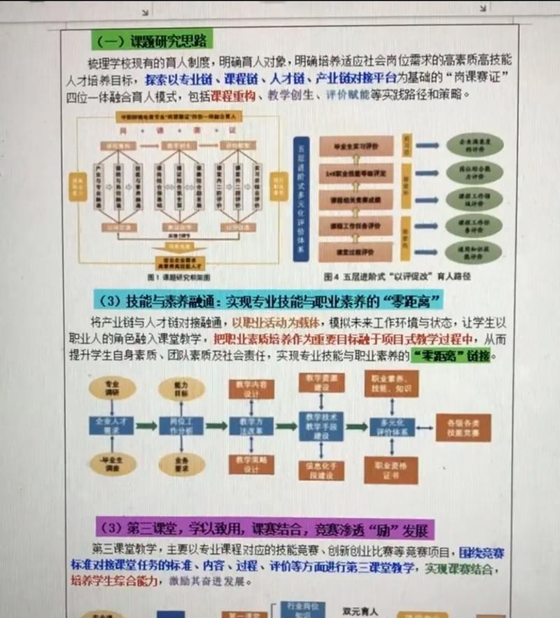 研究所的机制和功能是什么？