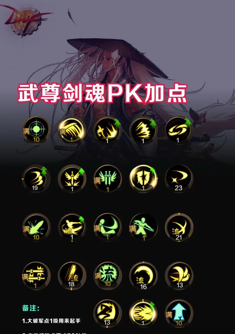 DNF剑魂如何控制守门将？