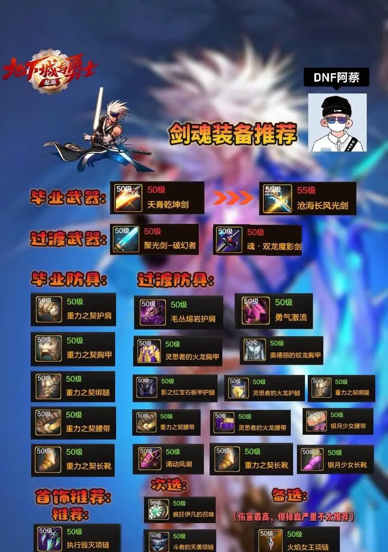 剑魂目前升级装备的方法是什么？装备升级有哪些新途径？
