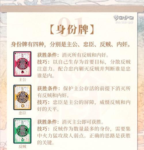 三国杀大卡的含义是什么？大卡在游戏中的作用是什么？
