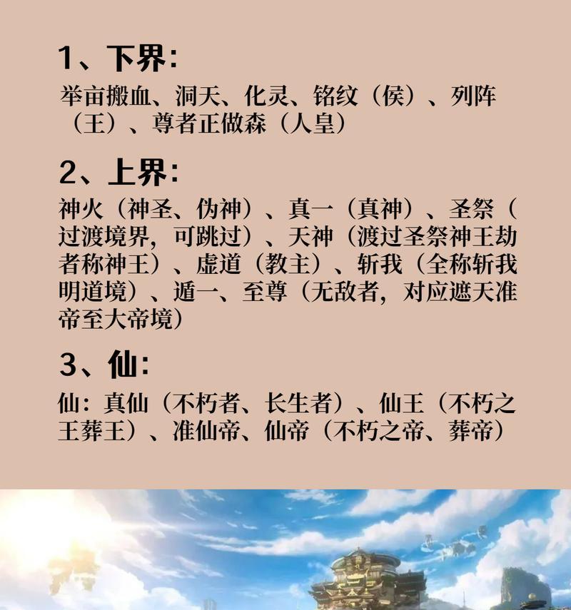 完美世界至尊境界是怎样的？特点和要求是什么？