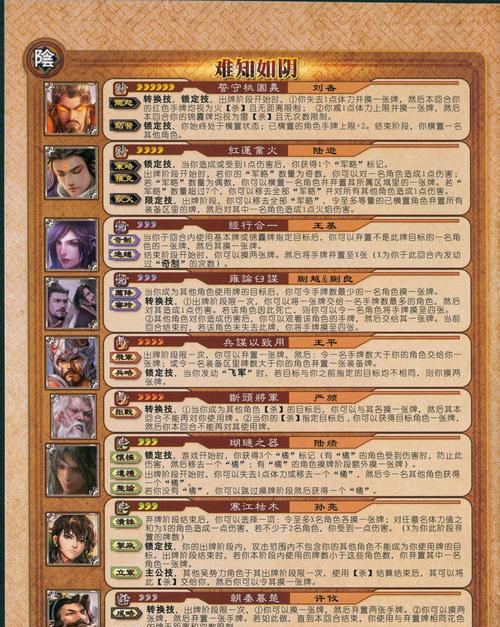 三国杀试炼中哪些武将表现更佳？选择策略是什么？