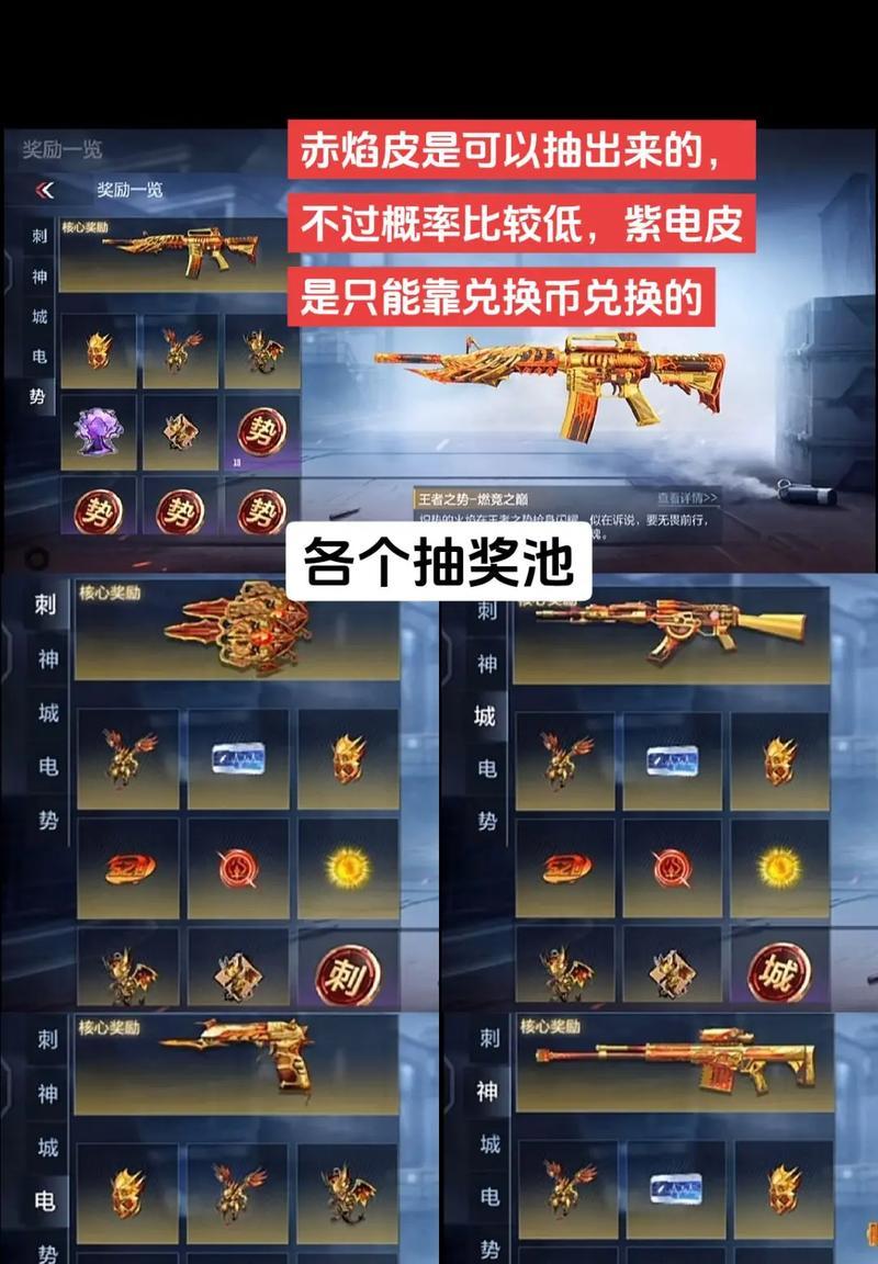 cf八月积分单价是多少？