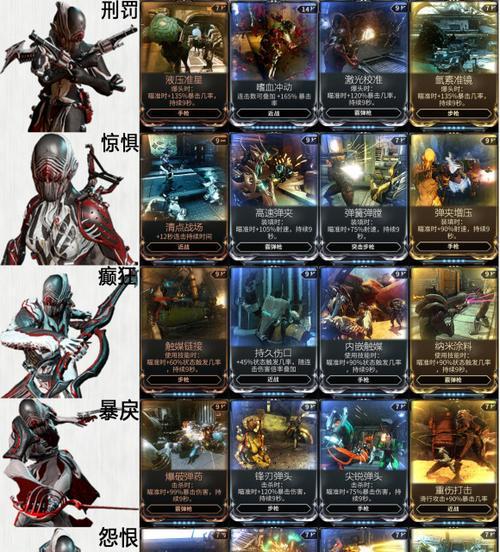 星际战甲掉落物品捡取方法是什么？