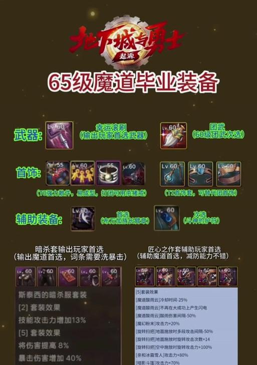 地下城与王国中六法师的打法是什么？有哪些技巧？