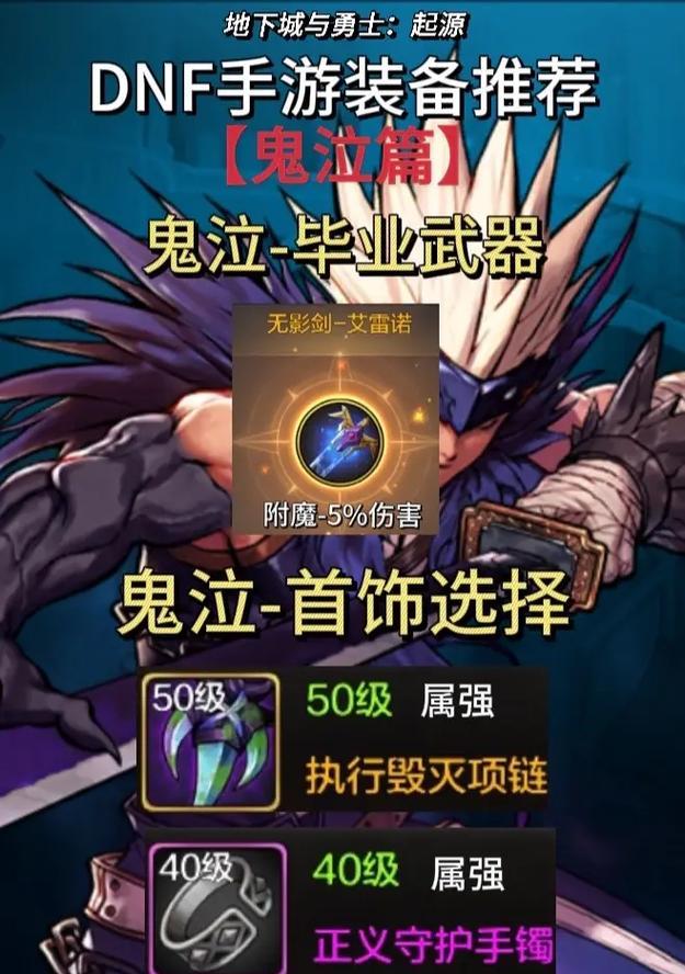 dnf鬼泣角色应该携带哪些卡片？