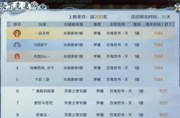 魔域升神95级的条件是什么？