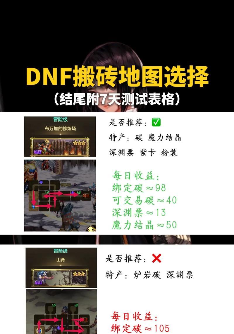 DNF搬砖最快的方法是什么？如何提高搬砖效率？