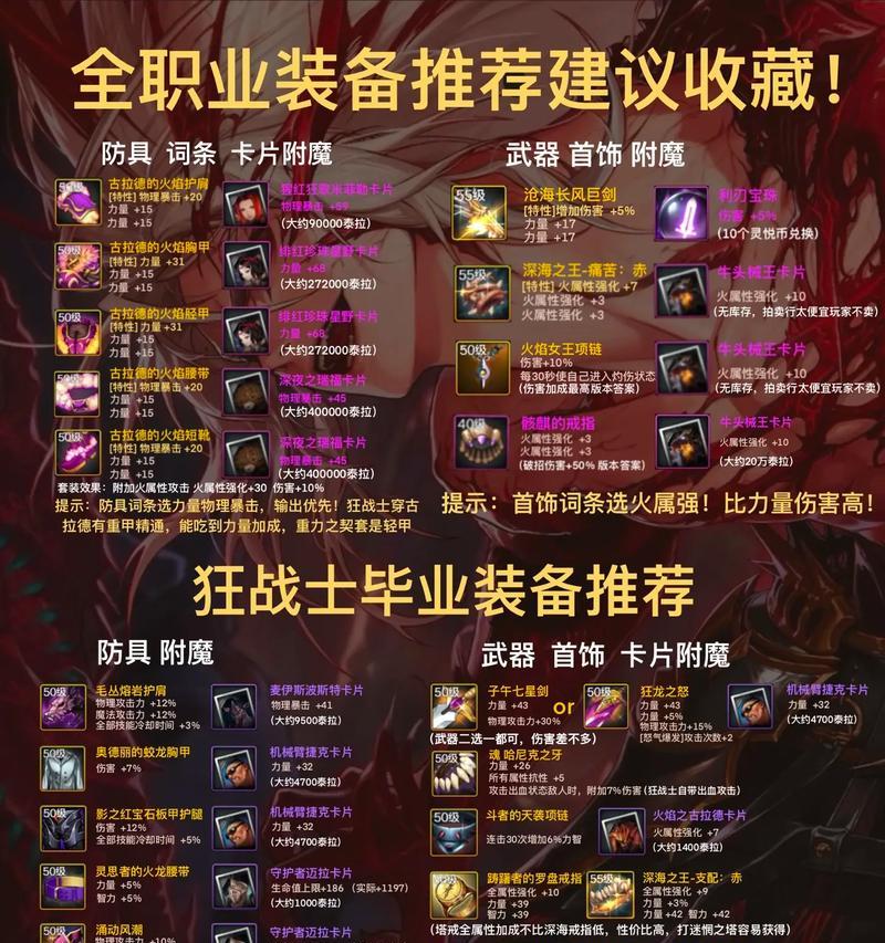 DNF手游中装备如何出售？出售装备有哪些注意事项？